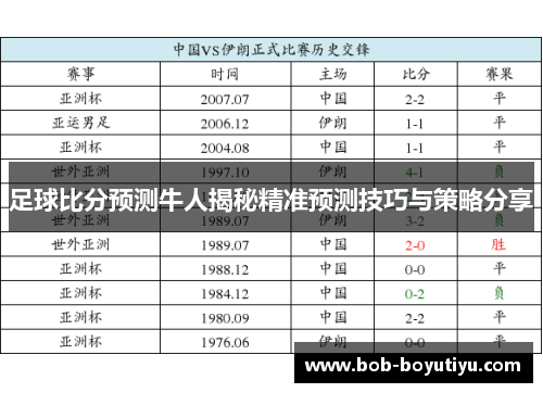 足球比分预测牛人揭秘精准预测技巧与策略分享